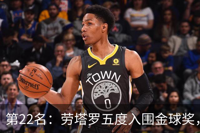第22名：劳塔罗五度入围金球奖，国米队史第三
